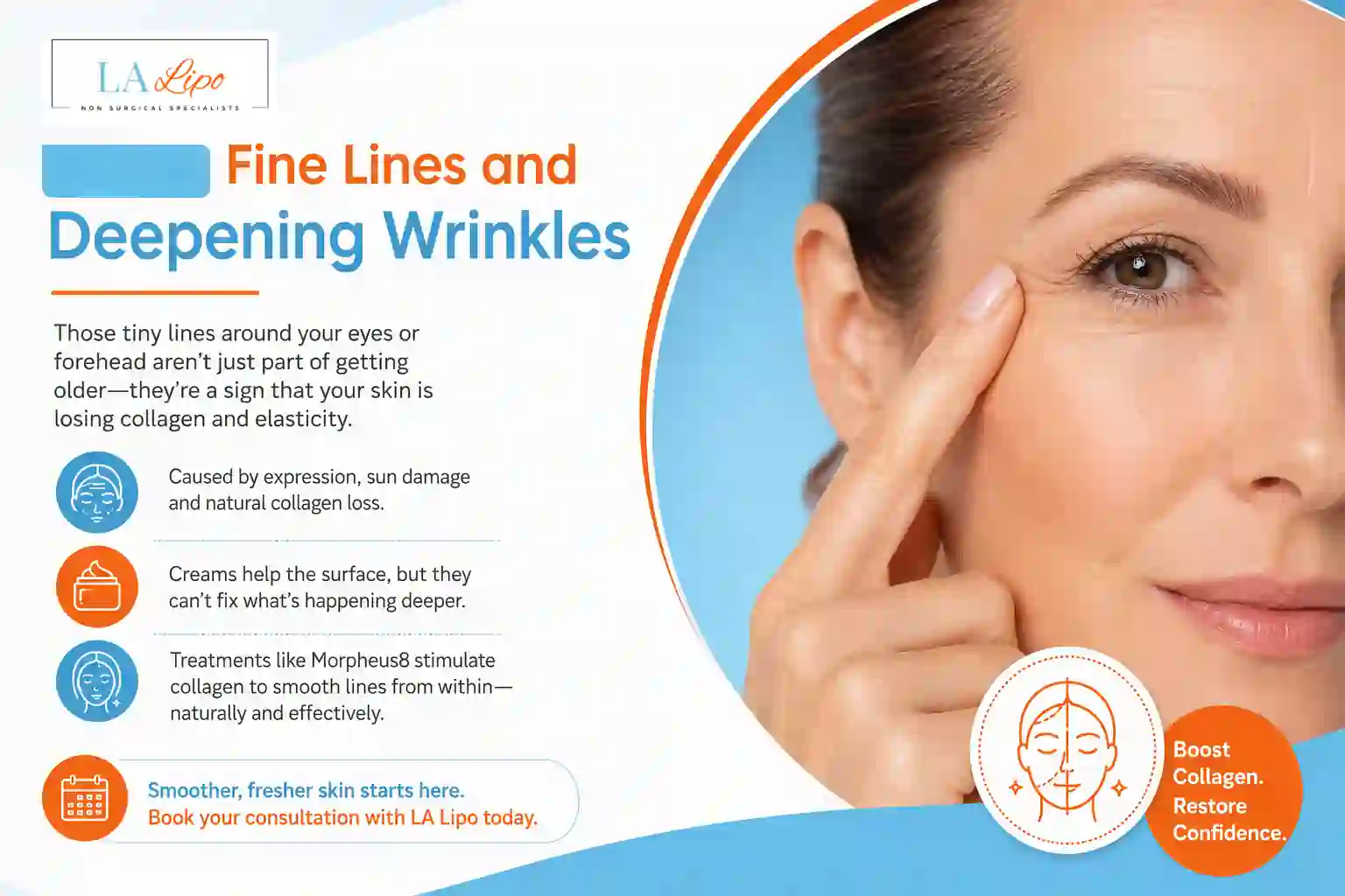 Sign #2: Fine Lines and Deepening Wrinkles Sunbury